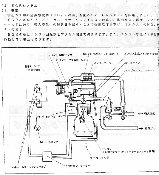 不具合 No.35 ビッグホーン 不具合 No.35 ビッグホーン