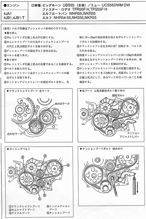 不具合 No.36 ビッグホーン