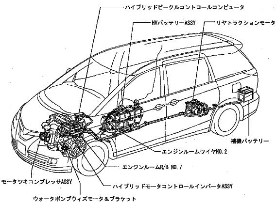 トヨタ　C-HR 10、ハイブリッド電子技術マニュアル トヨタ C-HR 10系電子技術マニュアル - メルカリ